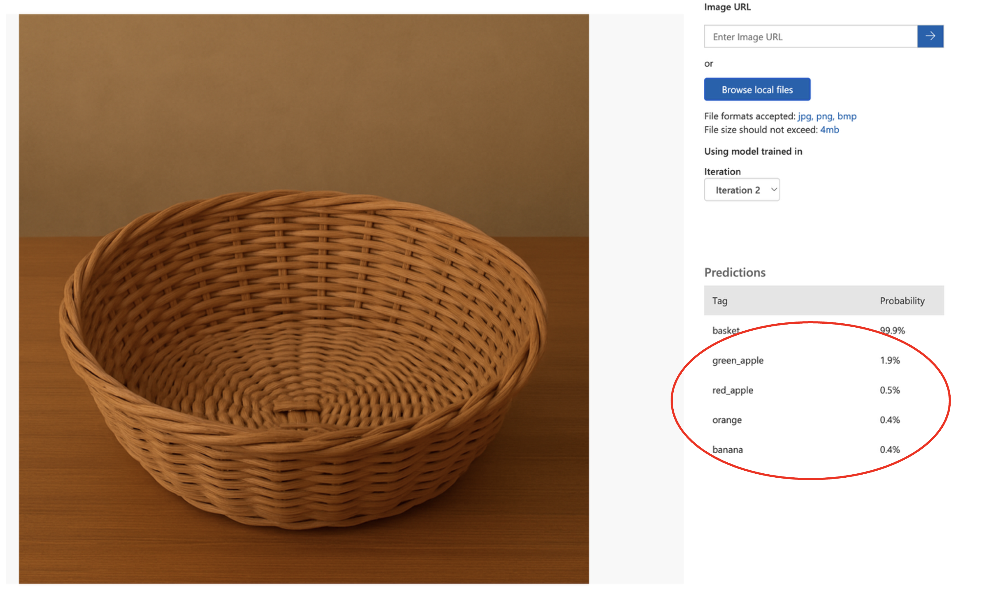 Empty basket prediction showing high confidence in basket detection with low fruit probabilities