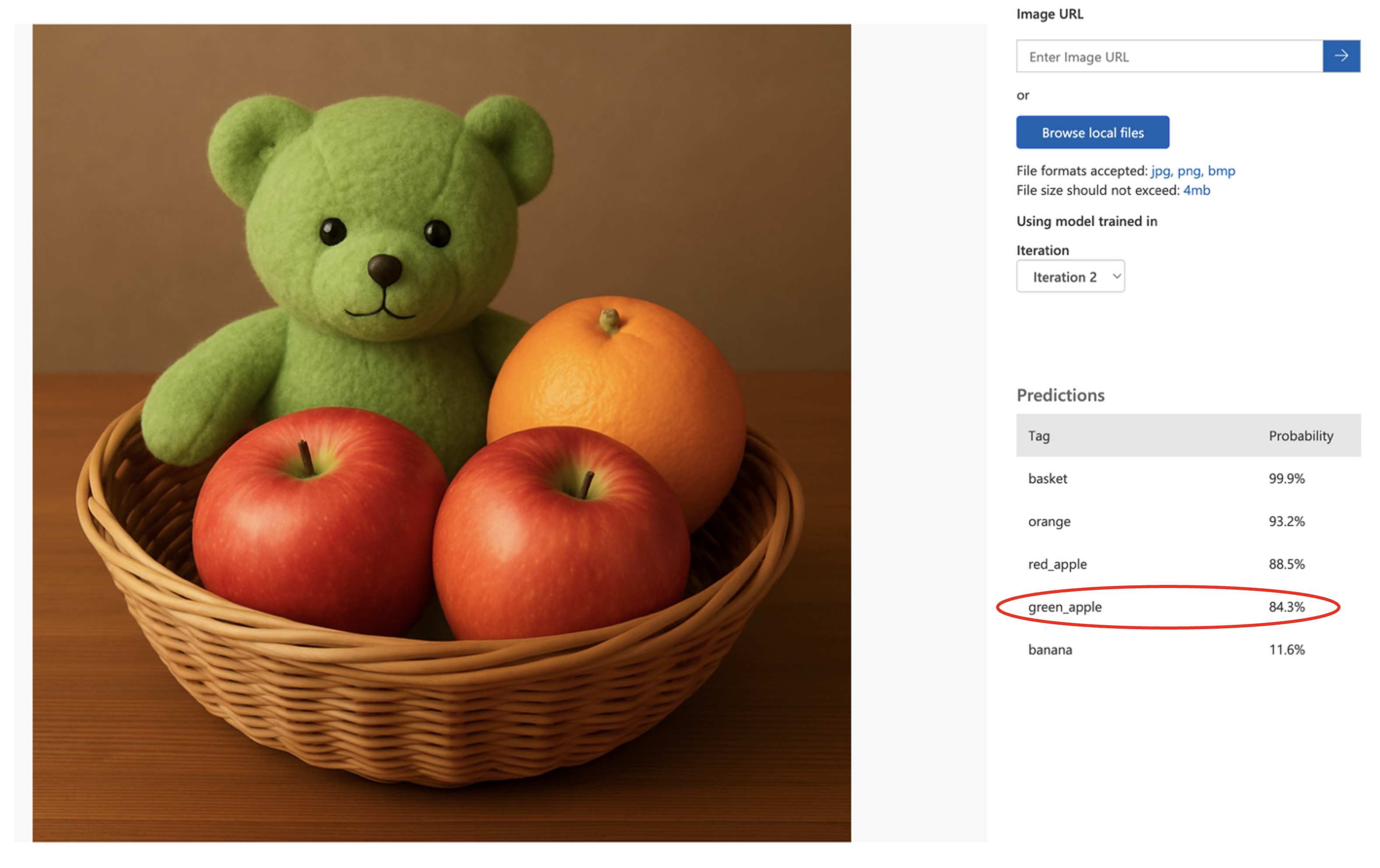 Green teddy bear incorrectly classified with high confidence as containing green apples